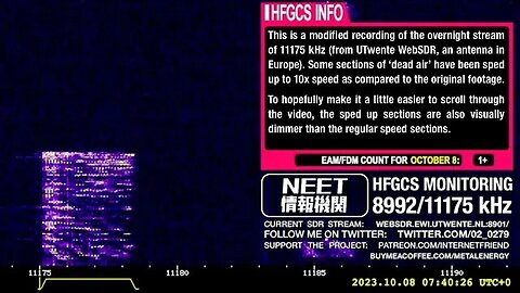 October 08 2023 11175 kHz livestream – condensed version – read description for timestamps.