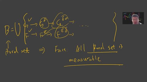 More measurable set, measure zero and measurable function