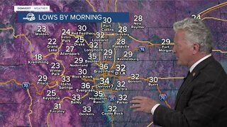 Friday, April 1, 2022 evening forecast