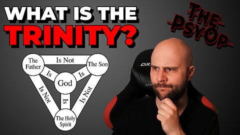 Bible Class Ep 1. What is the Trinity?