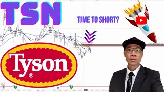 Tyson Foods Technical Analysis $TSN Price Predictions