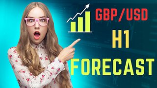 GBPUSD forecast for may6 2023|#gbpusd forecast