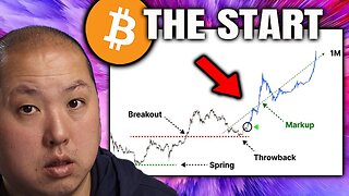 Bitcoin Pattern Signals MASSIVE Bull Run