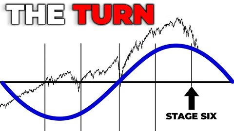 Business Cycle Is TURNING | Stock Market Analysis