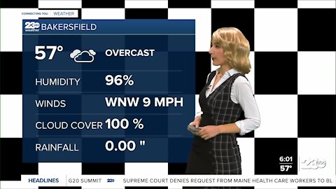 Your Halloween Weather Forecast Queen's Gambit Style!