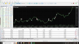 Prep Live Trading 7-17-2023