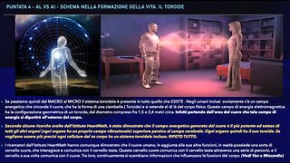 4° Puntata- (Alexander Laurent) UDF,Alieni buoni o cattivi?Antagonisti della liberazione, sistema di vita toroidale