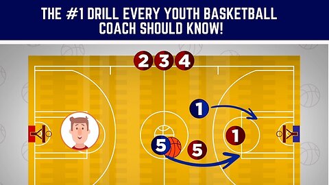 The #1 Youth Basketball Drill Every Coach Should Know