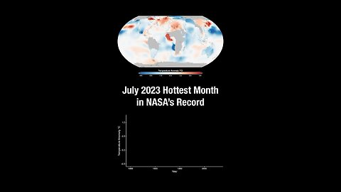 Nasa data confirms: July 2023 was the hottest month on record.