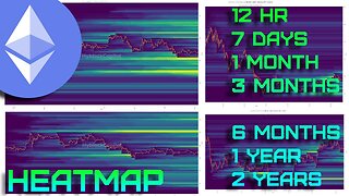 29 May 2023 🔥 Traders Liquidation Levels Ethereum