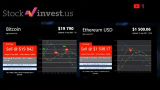 Live Trading Signals BTC & ETH