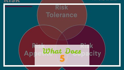 What Does "How to determine your risk tolerance for retirement investments" Do?