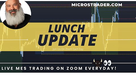 Lunch ES/MES Update - Bull Bear Line | ES Emini Price Action Trading System Using MES Micro Futures