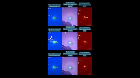 The Sun - Temperature monitoring - March / April / May 2024