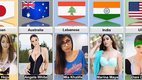 Adult Actress From Different Countries