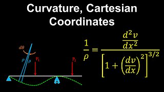Curvature, Cartesian Coordinates - Structural Engineering