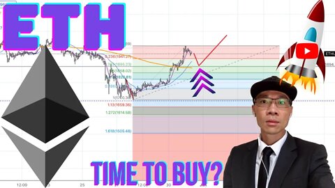 Ethereum Technical Analysis | $ETH Price Prediction