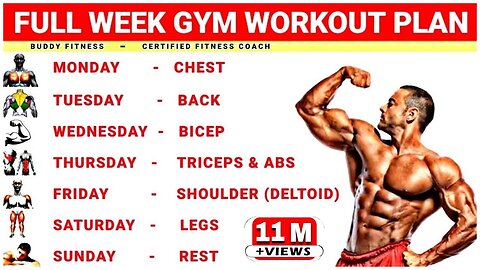Full Week Gym Workout Plan | Week Schedule For Gym Workout
