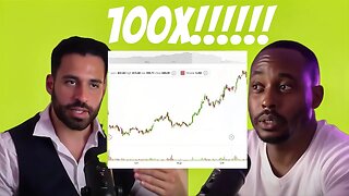 How to find the next 100X Crypto Bagger?