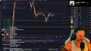 Bitcoin Breakout inc?? Livestream 12.7.23