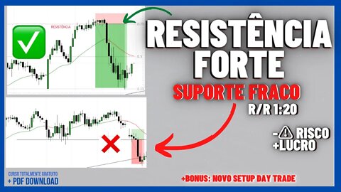 Como operar Suporte e Resistência da forma CORRETA? ✅ GANHAR MAIS e ter menos RISCO com novo Setup