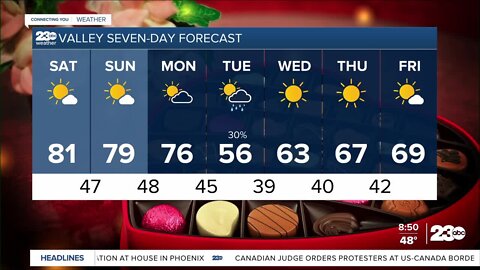 23ABC Weather for Saturday, February 12, 2022