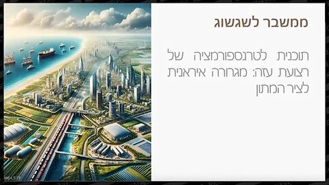 ISRAEL NEW PLAN 2035 - Redacted