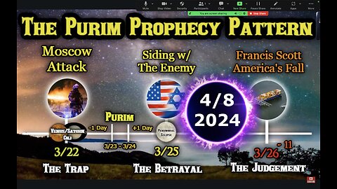 RAPTURE SPIRITUAL WARFARE FREQUENCY VICTORY!! SOPHIA CHRIST CONSCIOUSNESS RETURNS! THEY ARE RISEN! NOV 2023!