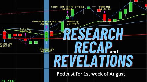 Research, Recap and Revelations RockStar Podcast