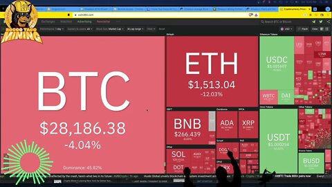 Ethereum Profits Down Today | Price Down | Block Time Up