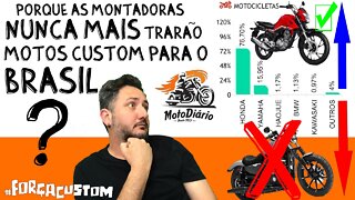 Porque as montadoras NUNCA MAIS trarão motos CUSTOM para o BRASIL?