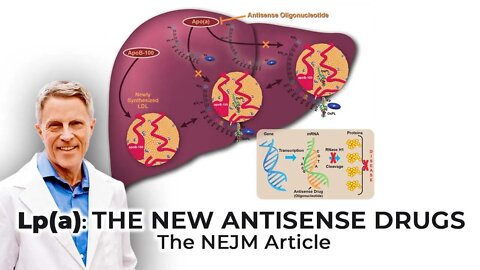 Lp(a)- the new antisense drugs - the NEJM article