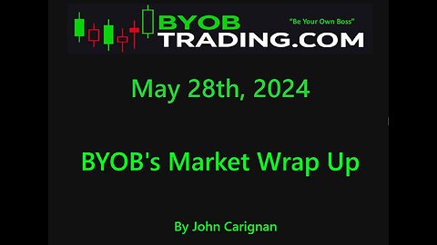 May 28th 2024 BYOB Market Wrap Up. For educational purposes only.