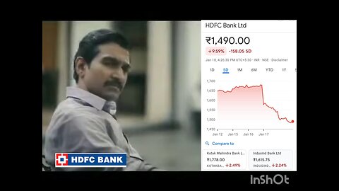 market crash ho gaya