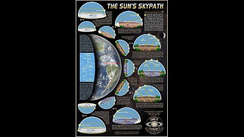 Cryptosthenes, Eratosthenes, and the circumference...remix