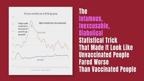 NWO: Deception to make the unvaccinated fared worse than the vaccinated