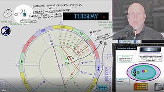 The Expanding Ego and Confused Venus! How to CIRF 4/6 - 4/12