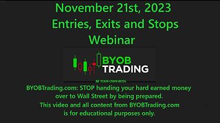 November 21st, 2023 Entries, Exits and Stops Webinar. For educational purposes only.
