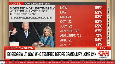 The Georgia GOP Is A Uniparty Mafia & Joe Biden Is Their Guy