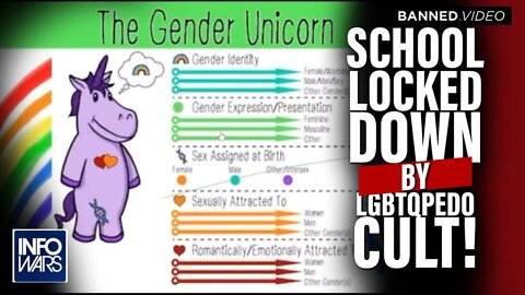 VIDEO: Texas Elementary School Locked Down by LGBTQPedo Cult! Children Paraded as Captured Slaves