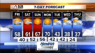 Gary Lezak - Evening Weather Update