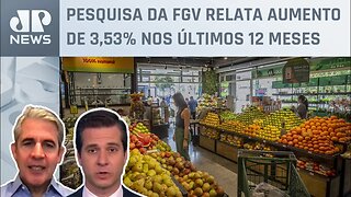 Inflação ao consumidor tem alta em quatro capitais brasileiras; d'Avila e Beraldo analisam