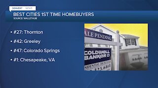 Best places for 1st time homebuyers