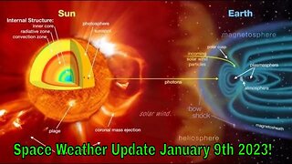 Space Weather Update Live With World News Report Today January 9th 2023!