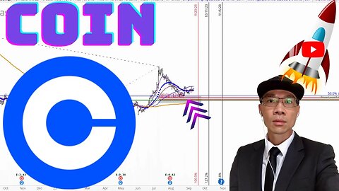 COINBASE Technical Analysis | Is $69 a Buy or Sell Signal? $COIN Price Predictions