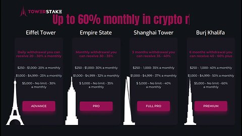 🪙💰 Tower Staking 🪜 Immediate Work From Home 🏦 Automated Daily Pay 🏝 20%+ Monthly 🗺