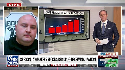 Oregon Lawmakers Reconsider Drug Decriminalization