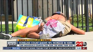 Kern County homeless population increases by 19 percent in 2020