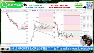 #MARKETCRASH | LEARN HOW TO TRADE NIFTY-BANKNIFTY OPTIONS