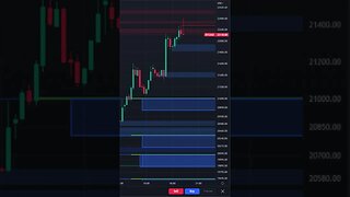 Unlocking the Secrets of the Market with Psychosis Alpha - The Ultimate Bitcoin Trading Indicator